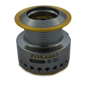 Szp.zap. Ryobi FOKAMO główna/oryginał 2000