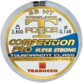 Żyłka Trabucco T-Force Competition Pro_SUM-Radzymin_02.jpeg